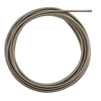 13 mm x 15.2 m ICCE